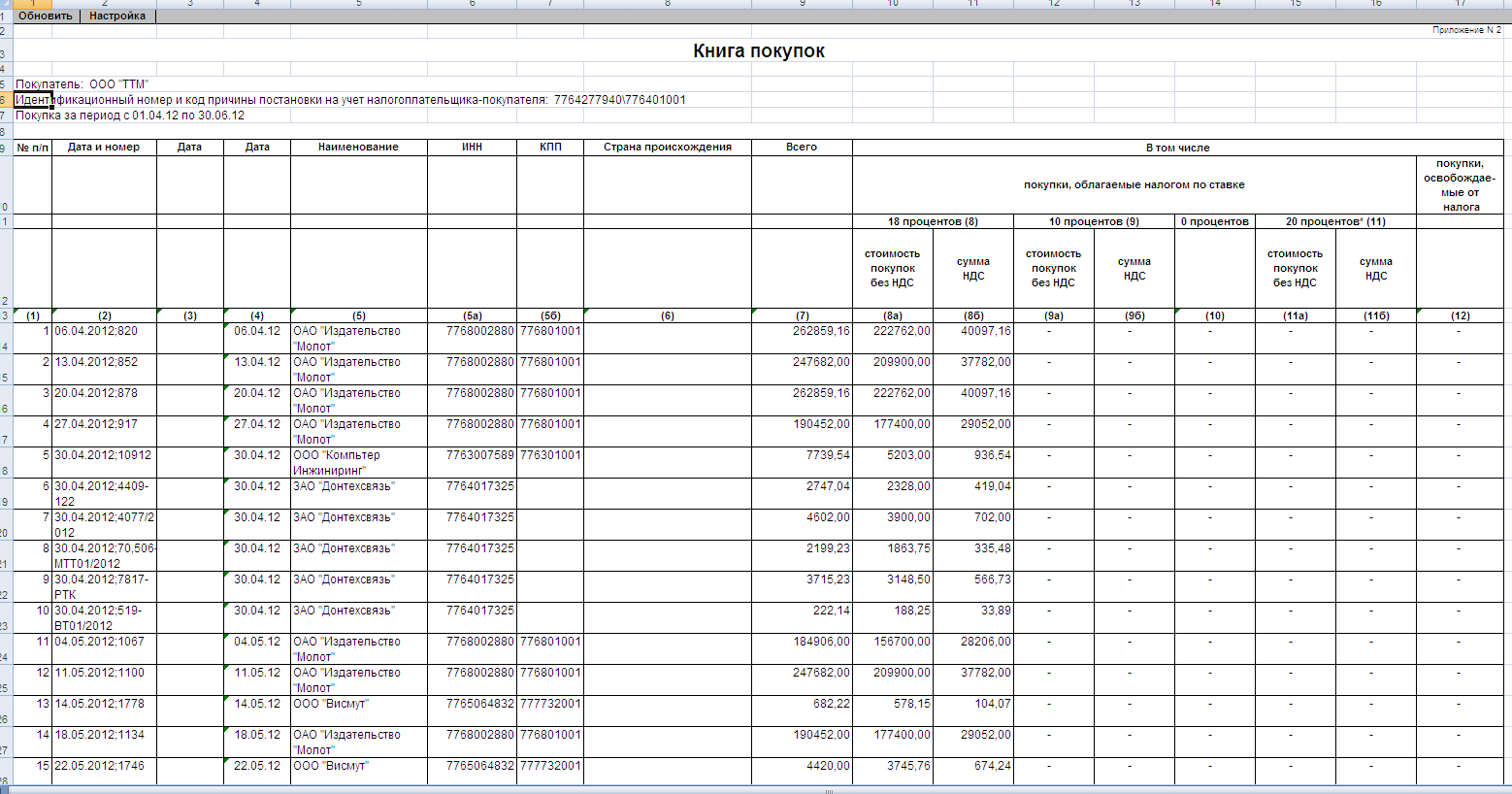 Электронная книга покупок и продаж с какого года