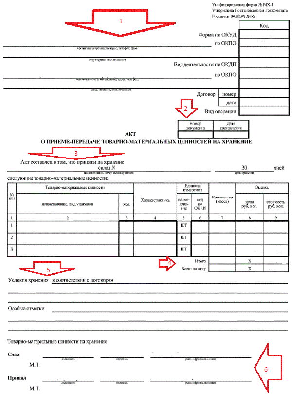 Продуктов