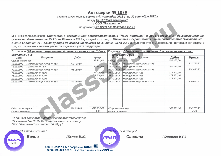 Должностная Инструкция Бухгалтера По Актам Сверки