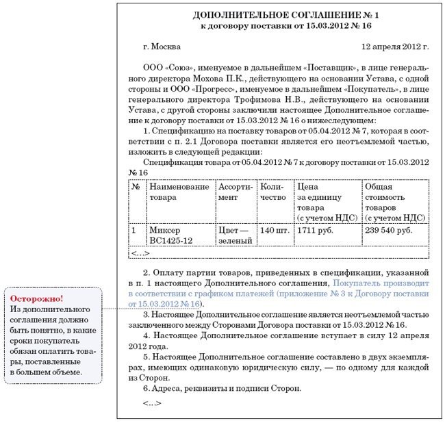 Образец Доп Соглашения О Продлении Срока Трудового Договора